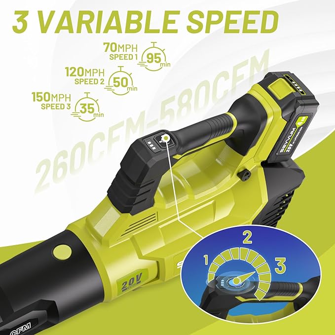 SEYVUM Leaf Blower - 580CFM 20V Leaf Blower Cordless with 2 X 4.0Ah Battery & Charger, 3-Speed Dial Electric Blower Handheld, Lightweight Powerful Battery Operated for Lawn Care, Jobsite