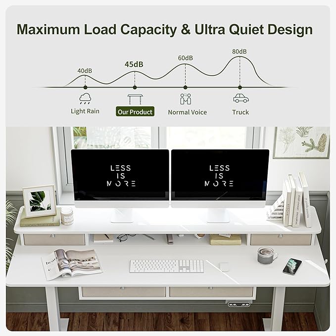 BANTI Height Adjustable Electric Standing Desk with 4 Drawers, 48 x 24 Inch Table with Storage Shelf, Sit Stand Desk, White Top