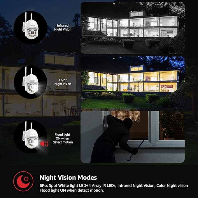 BOAVISION 5MP Security Camera Outdoor, Wireless WiFi IP Camera Home Security System 360° View,Motion Detection, auto Tracking,Two Way Talk,pan Tile Full Color Night Vision