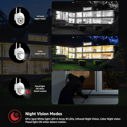BOAVISION Security Camera Outdoor, Wireless WiFi IP Camera Home Security System 360° View,Motion Detection, auto Tracking,Two Way Talk,HD 1080P pan Tile Full Color Night Vision