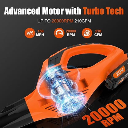Leaf Blower Cordless,21V Handheld Electric Leaf Blower with 2.0Ah Battery and Charger, 2 Speed Mode, Lightweight Battery Powered Leaf Blower for Lawn Care, Patio, Yard, Sidewalk