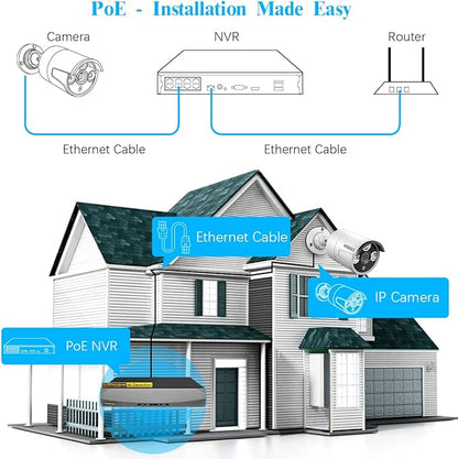 (HD 2.7K 5.0MP with Audio) 60 Days Storage Outdoor Wired Security Camera Systems PoE Outdoor Surveillance Video System