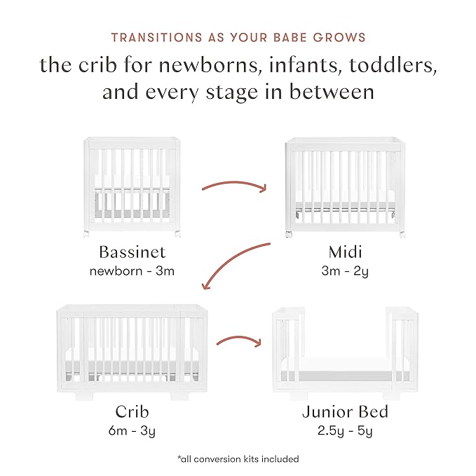 Babyletto Yuzu Convertible All-Stages Bassinet, Midi, Full-Size Crib in White, Greenguard Gold Certified, Portable & Adjustable with Conversion Kits and Pads Included