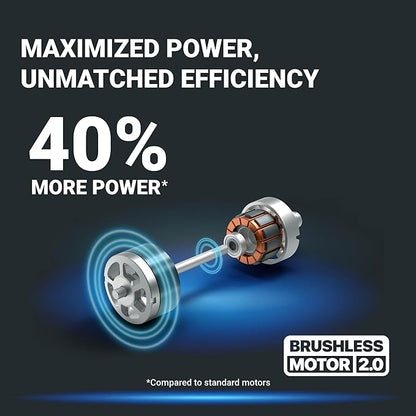Worx Nitro 80V Cordless Leaf Blower, 800 CFM 150 MPH, Brushless Backpack Electric Leaf Blower WG572, Turbine Fan, Variable Air Control – 4 PowerShare Batteries, Basecamp Charger Included