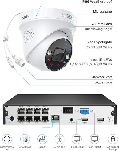 ZOSI 4K 8CH Spotlight PoE Security Camera System,6pcs 4K Wired Indoor Outdoor PoE IP Cameras with 2 Way Audio,Night Vision,Human Detection,Smart Light Alarm,8CH 8MP NVR with 2TB HDD for 24/7 Record