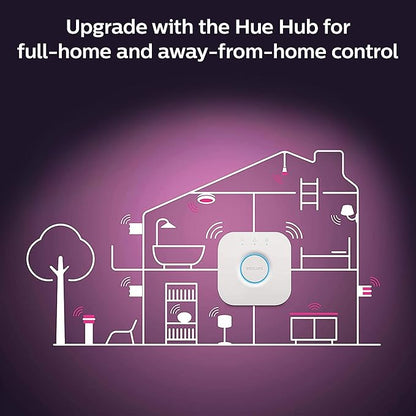 Philips Hue Smart 100W A21 LED Bulb - White and Color Ambiance Color-Changing Light - 4 Pack - 1600LM - E26 - Indoor - Control with Hue App - Works with Alexa, Google Assistant and Apple Homekit.