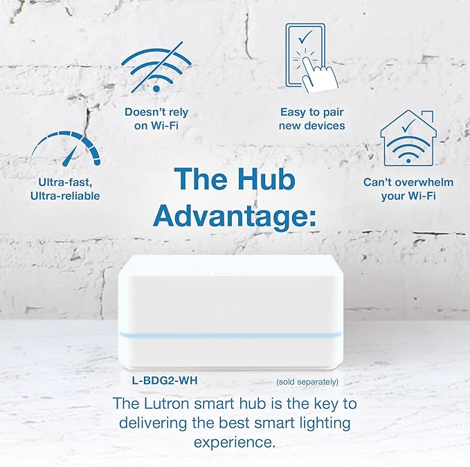 Lutron Caseta Original Smart Dimmer Switch With Wallplate (Lutron Smart Hub Required), for LED Lights, 150 Watt, Single-Pole/3-Way, No Neutral Required, PDW-6WCL-WH-A, White
