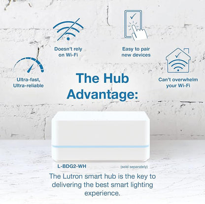 Lutron Caseta Original Smart Dimmer Switch With Wallplate (Lutron Smart Hub Required), for LED Lights, 150 Watt, Single-Pole/3-Way, No Neutral Required, PDW-6WCL-WH-A, White