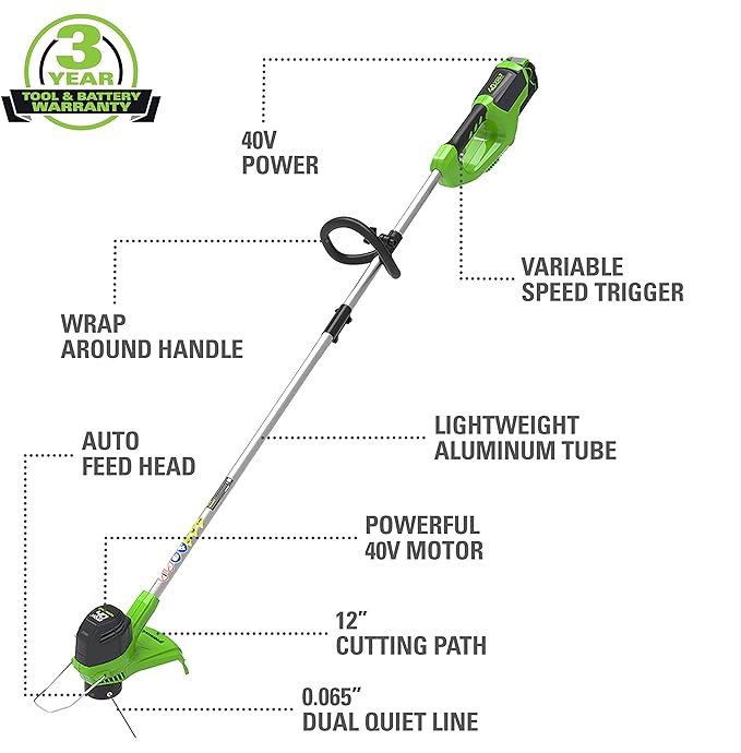 Greenworks 40V (550 CFM / 130 MPH) Brushless Axial Blower + Trimmer, 4.0Ah USB Battery and Charger Included