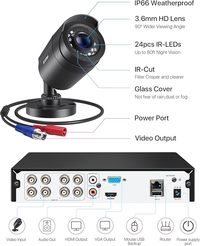ZOSI 3K Lite 8CH Home Security Camera System Outdoor Indoor, AI Human/Vehicle Detection, Night Vision, H.265+ 5MP Lite 8 Channel CCTV DVR, 8pcs 1080P 1920TVL Surveillance Bullet Cameras (No HDD)