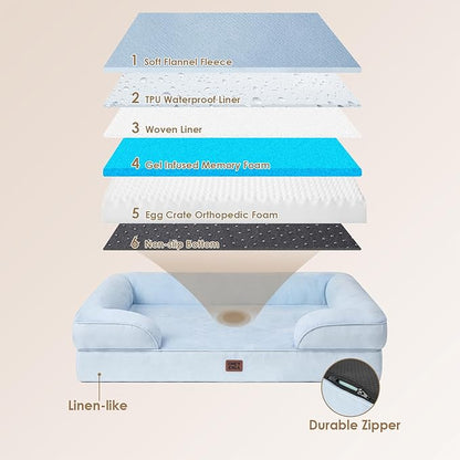 EHEYCIGA Orthopedic Dog Bed for Large Dogs, Waterproof Memory Foam with Sides, Non-Slip Bottom and Egg-Crate Foam Couch Bed with Washable Removable Cover, Light Blue