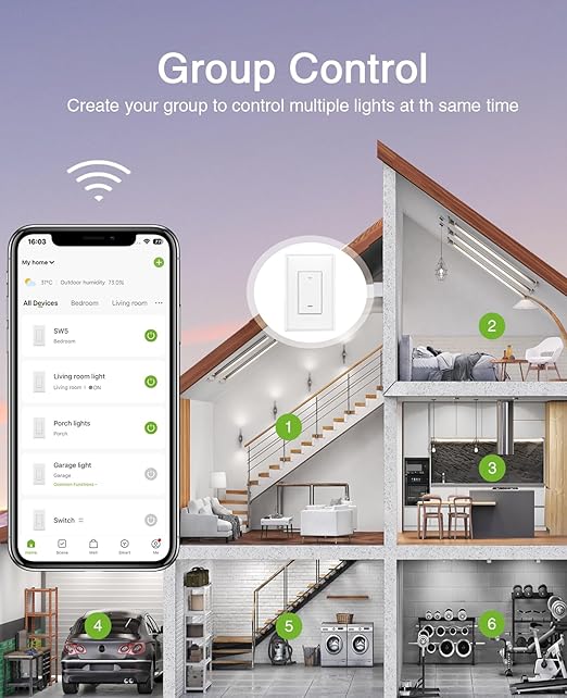 GHome Smart Switch, 2.4Ghz Wi-Fi Light Switch Compatible with Alexa, Google Home, Neutral Wire Required, Single-Pole,UL Certified,Voice Control and Timer, No Hub Required,1 Pack, White (SW5)