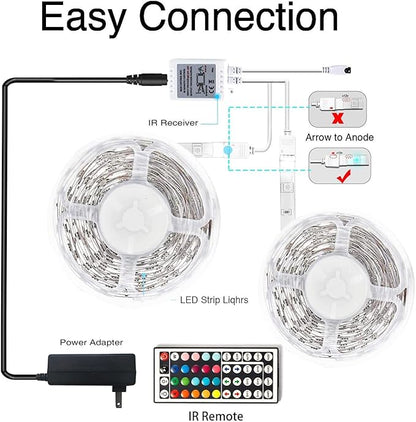 phopollo Led Lights 40ft for Bedroom RGB Color Changing Led Lights Kit with Power Supply and Remote