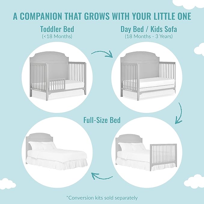 JPMA & Greenguard Gold Certified Milton 5-in-1 Convertible Crib Made with Sustainable New Zealand Pinewood in Pebble Grey, Non-Toxic Finish