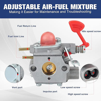 WT-875 545081855 Carburetor for Craftsman Poulan Pro 25CC Blower BVM200C BVM200VS P200C GBV325 P325 200mph Blower