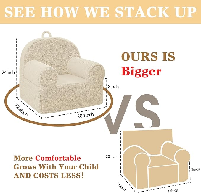 Beige Sherpa Toddler Chair, Soft Kids Plush Chair for Relaxing & Reading, Lightweight Handle Design, Easy to Clean, Removable Cover, Modern Style, 22x20x24 inches, 7.7 pounds