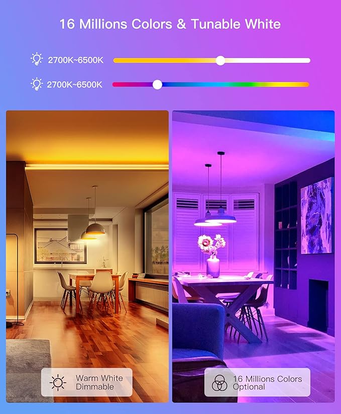 TREATLIFE Smart Light Bulbs, UL Certified WiFi Bluetooth Color Changing Light Bulb, A19 LED Smart Bulb Works with Alexa & Google Home, 60W Equivalent 800 Lumen, for Smart Home Lighting
