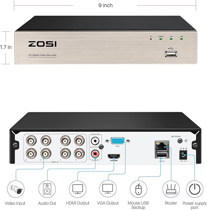 ZOSI H.265+ 3K Lite 8 Channel CCTV DVR with 1TB Hard Drive, Motion Detection, Alert Push, 8CH 1080P Hybrid 4-in-1 Analog(TVI/AHD/CVI/CVBS) Surveillance DVR Recorder for 720P,960H,1080P Security Camera