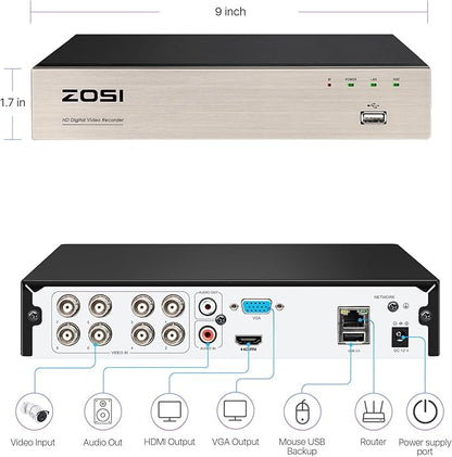 ZOSI H.265+ 3K Lite 8 Channel CCTV DVR with 1TB Hard Drive, Motion Detection, Alert Push, 8CH 1080P Hybrid 4-in-1 Analog(TVI/AHD/CVI/CVBS) Surveillance DVR Recorder for 720P,960H,1080P Security Camera