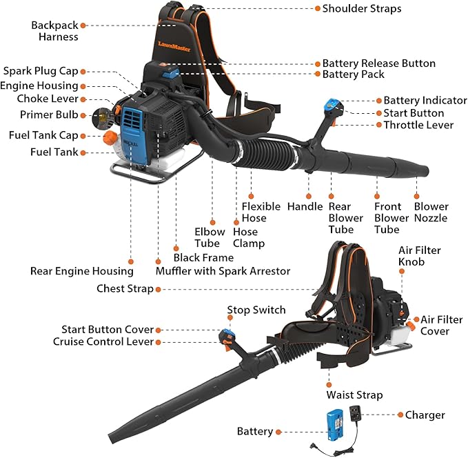 LawnMaster NPTBL31AB No-Pull Backpack Leaf Blower, Gas-Powered with Electric Start, 31cc 2-Cycle Engine, 470CFM, 175MPH