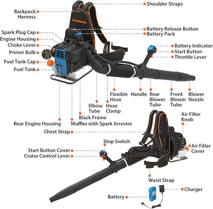 LawnMaster NPTBL31AB No-Pull Backpack Leaf Blower, Gas-Powered with Electric Start, 31cc 2-Cycle Engine, 470CFM, 175MPH