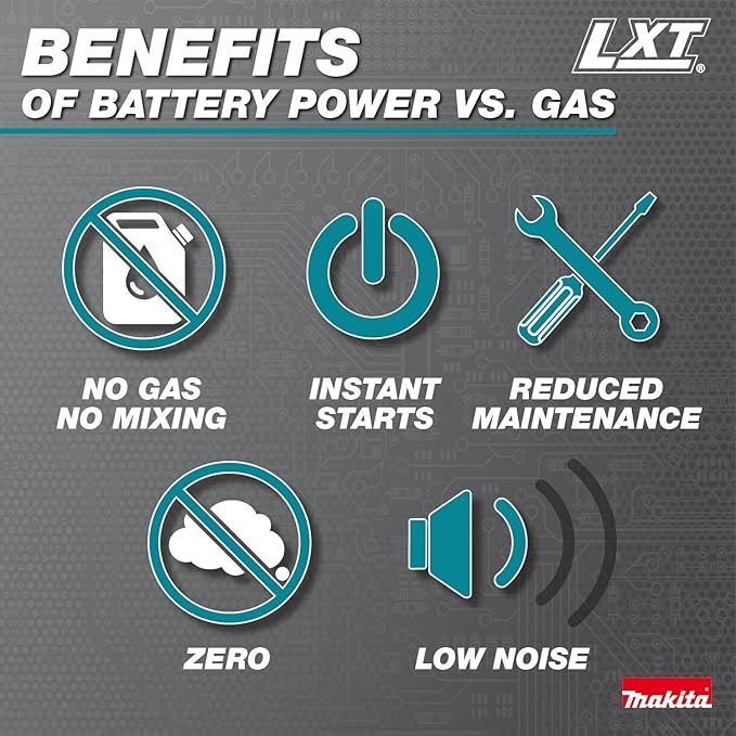 Makita XBU03SM1 18V LXT® Lithium-Ion Brushless Cordless Blower Kit (4.0Ah)
