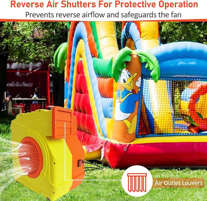 Inflatable Bounce House Blower,1400W-1600W,1.7 HP & 2 HP Dual Speed Inflatable Blower,Powerful Bounce House Air Blower Fan for Large Inflatable Bounce House, Bouncy Castle and Slides