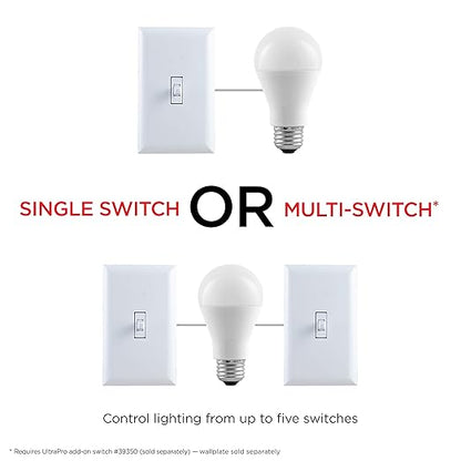UltraPro Z-Wave Smart Light Switch, Smart Toggle Light Switch, QuickFit & SimpleWire, 3-Way Ready, Works with Alexa, Google Assistant, ZWave Hub Required, Repeater/Range Extender, White, 2 Pack, 54912