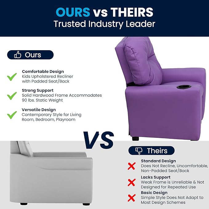 Flash Furniture Chandler Vinyl Kids Recliner with Cup Holder and Safety Recline, Contemporary Reclining Chair for Kids, Supports up to 90 lbs., Lavender