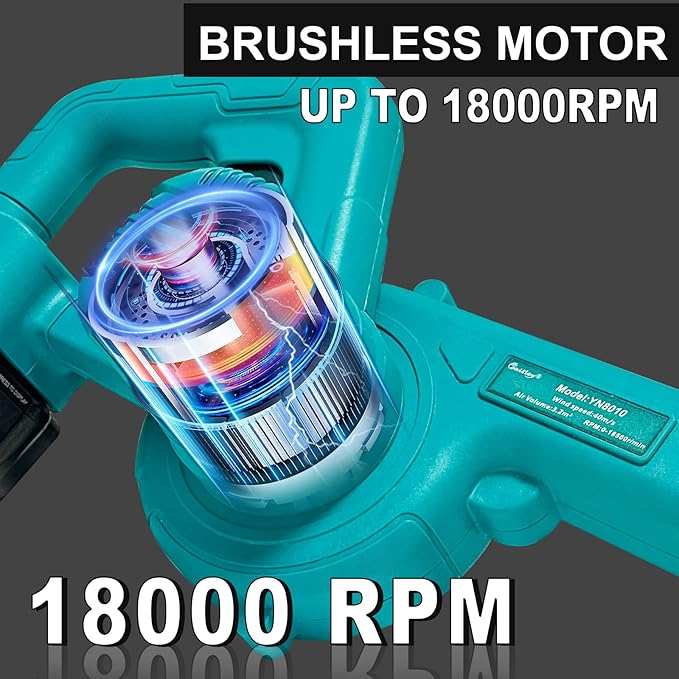 Cordless Leaf Blower for Makita 18V Battery for Lawn Care Leaf Blowing, Car, Corner Dust Clearing(Tool Only,No Battery)