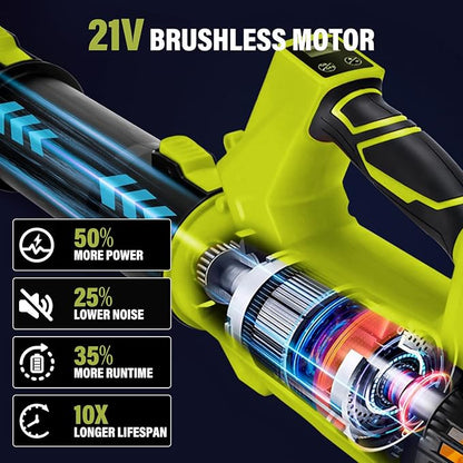 Cordless Leaf Blower,540CFM/170MPH Electric Leaf Blower with 2 * 6.0Ah Battery and Fast Charger, 6 Speed Mode and Turbo Mode Leaf Blower, 20V Battery Powered Leaf Blowers for Lawn Care and Patio