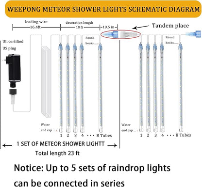 Meteor Shower Lights UL Certified 192 LED Falling Rain Lights with 30cm 8 Tubes rain Drop Christmas Icicle Cascading Lights for Xmas Halloween Decorations Party Holiday Garden Tree,Multicolor