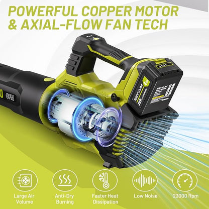 SEYVUM Leaf Blower - 580CFM 20V Leaf Blower Cordless with 2 X 4.0Ah Battery & Charger, 3-Speed Dial Electric Blower Handheld, Lightweight Powerful Battery Operated for Lawn Care, Jobsite