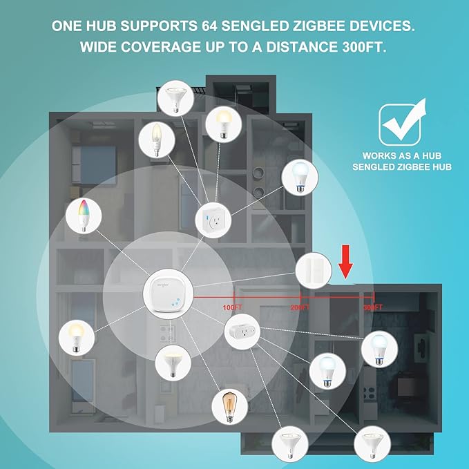 Sengled Smart Light Bulb Starter Kit, Smart Bulbs that Compatible with Alexa, Google Home, 2700K Soft White Alexa Light Bulbs, A19 E26 Dimmable Bulbs 800LM, 9 (60W Equivalent), 2 Bulbs with Hub, New