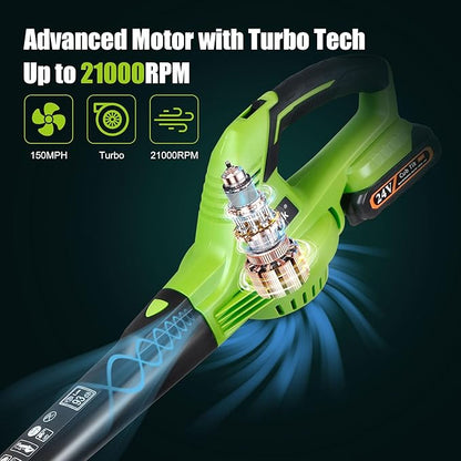 Cordless Leaf Blower 20V Handheld Electric Leaf Blower with 2x2.0AH Batteries and Fast Charger for Lawn Care, Patio, Garden, Snow(only for small jobs)