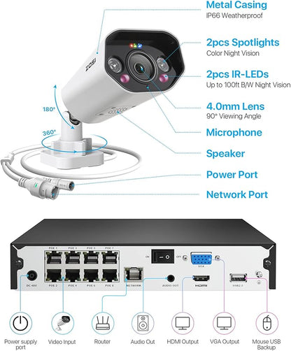 ZOSI 4K Spotlight PoE Security Camera System,8 Port 16CH 8MP NVR with 2TB HDD,4pcs 4K Outdoor Indoor PoE IP Cameras with 2 Way Audio and Siren,Night Vision,Person Vehicle Detection,for 24/7 Recording