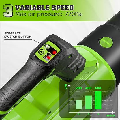SEYVUM 40V Leaf Blower Cordless - 600CFM 165MPH, Electric Leaf Blower with Upgrade 40V 2.5Ah Battery & Charger, Leaf Blower for Lawn Care with Shoulder Strap - 3 Speed Mode for Leaf/Dust/Snow Blowing
