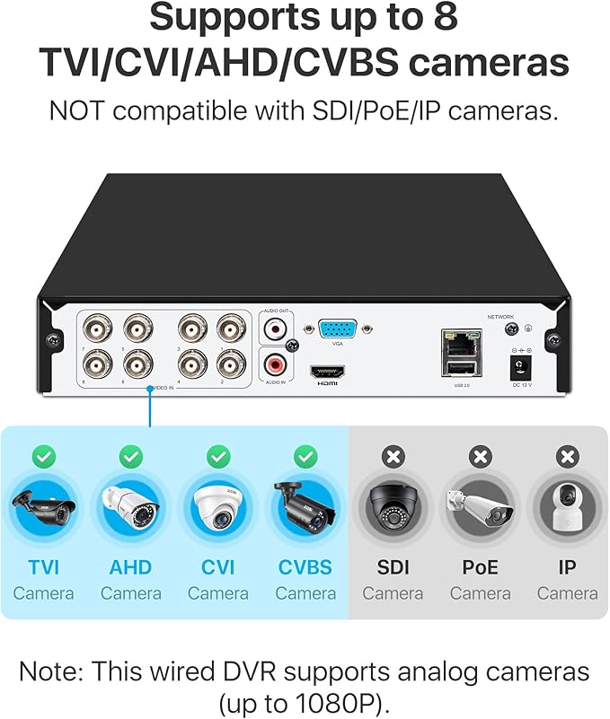 ZOSI 3K Lite 8 Channel Hybrid 4 in 1 HD TVI CCTV DVR, AI Human/Vehicle Detection, Remote Access, 8CH 1080P H.265+ Surveillance Video Recorder with 1TB Hard Drive for Home Security Camera System