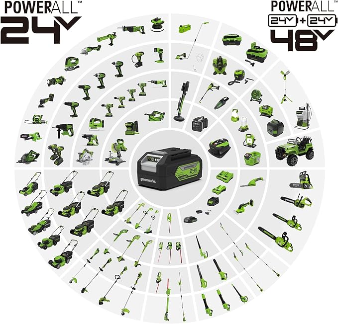 Greenworks 24V Axial Leaf Blower (100 MPH / 330 CFM), 2Ah Battery and Charger Included