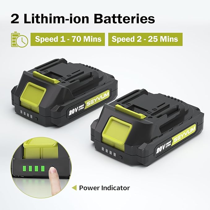 SEYVUM Leaf Blower, 20V Cordless Leaf Blower with 2 Pcs Li-ion Battery, Electric Leaf Blower for Lawn Care, 320CFM 150MPH Battery Powered Leaf Blower, for Patio, Garden Cleaning, Fast Charger Included