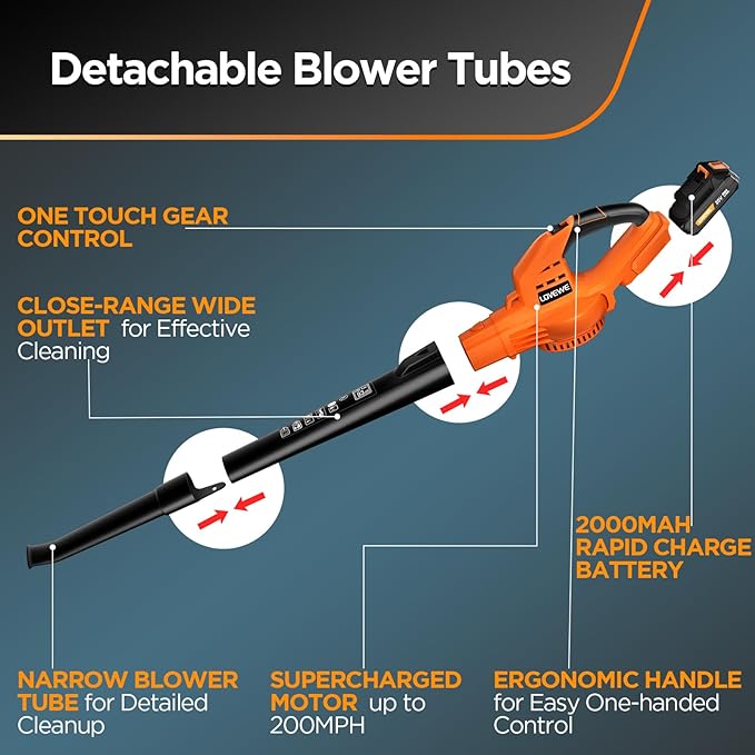 Cordless Leaf Blower, 150Mph Handheld Electric Leaf Blowers with 2.0Ah Battery & Fast Charger, 2 Speed Mode, 20V Battery Powered Leaf Blowers for Cleaning Patio, Yard, Sidewalk