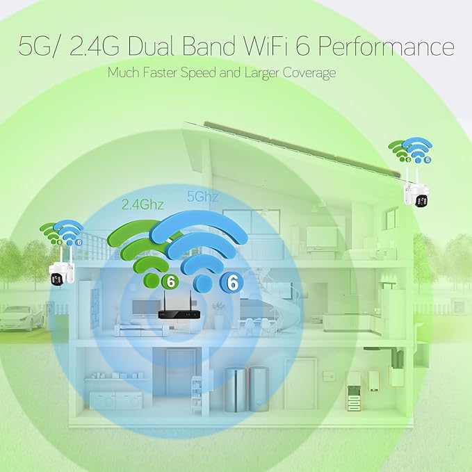 [WiFi 6 & 10X Zoom] XMARTO 10CH HD Auto Tracking PTZ Security Camera System Wireless Outdoor/Indoor, Dual-WiFi 4K NVR with 4X 6MP Home Cams, 1TB HDD (Plug-in 24/7 Surveillance, Auto WiFi-Relay)