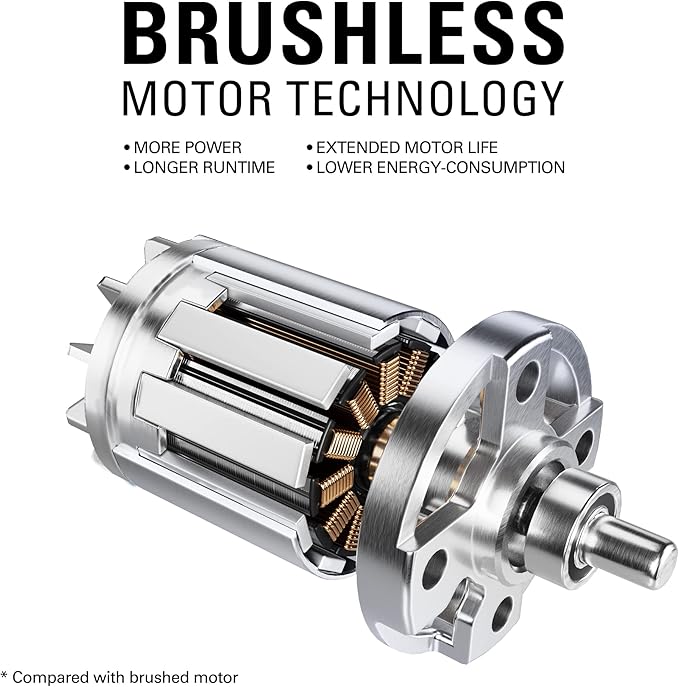 Greenworks 80V (170 MPH / 730 CFM / 75+ Compatible Tools) Cordless Brushless Axial Leaf Blower, Tool Only, 80 Volts
