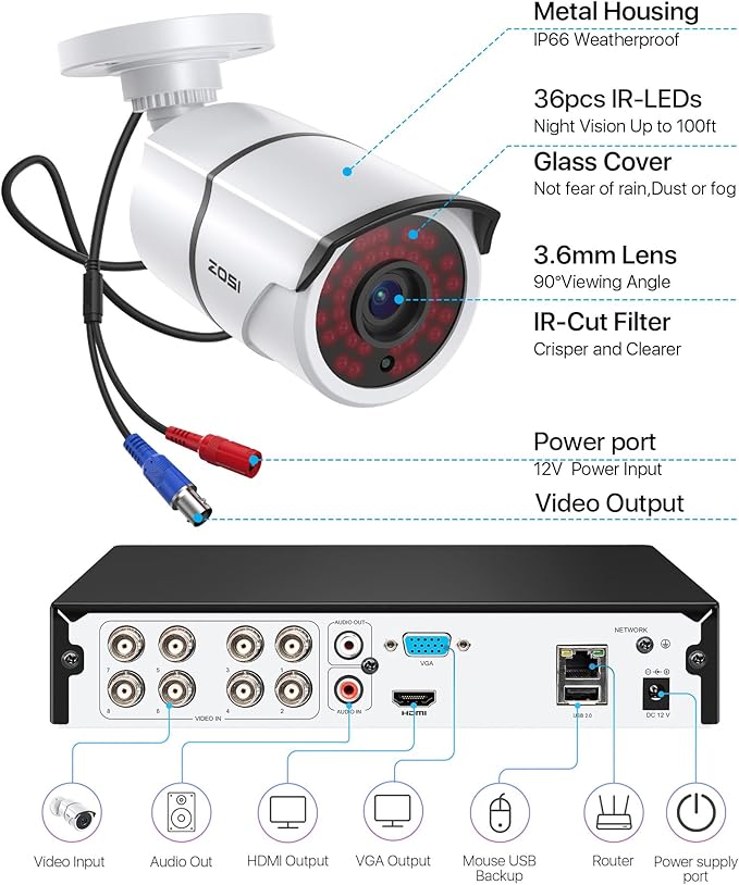 ZOSI 8CH 3K Lite Home Security Camera System Outdoor,AI Human/Vehicle Detection,Night Vision,4pcs 1080P Metal Weatherproof Cameras with 1-Way Audio,H.265+ 8Channel DVR with 1TB HDD for 24/7 Recording