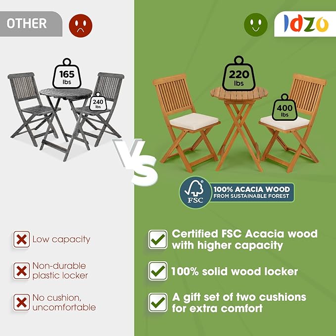 Heavy Duty 400lbs Capacity Patio Bistro Set 3 Piece Outdoor, Folding Chairs w/Cushion, Round Table-Upgrade 2024
