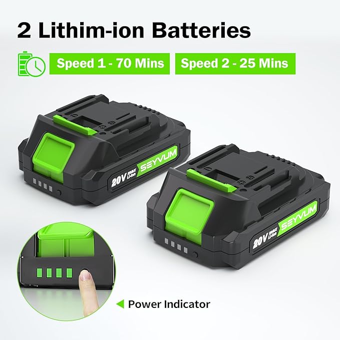 SEYVUM Leaf Blower, 20V Cordless Leaf Blower with 2 Pcs Battery, Electric Leaf Blower for Lawn Care, 320CFM 150MPH Battery Powered Leaf Blower, for Patio, Garden Cleaning, Fast Charger Included, Green