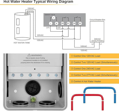 SURAIELEC WiFi Pool Timer, 40 AMP, 1HP 120V, 2HP 240V, Outdoor Indoor Smart Switch, Heavy Duty Pool Controller Light Timer Box for Pump, Water Heater, Spa, Powerful Electrical Appliances