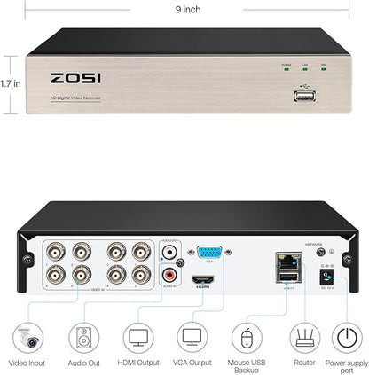 ZOSI 8CH 3K Lite Home Security DVR with 2TB HDD,AI Human/Vehicle Detection,Remote Access,Alert Push,H.265+ Hybrid 4-in-1 Wired Surveillance DVR for HD-TVI, CVI, CVBS, AHD 960H/720P/1080P CCTV Cameras