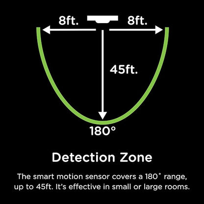 Enbrighten Z-Wave Smart Motion Sensor Light Indoor, On/Off, Vacancy/Occupancy Sensor, Includes White & Almond, Zwave Hub Required, Works with SmartThings, Wink, & Alexa, Smart Light Switch, 26931