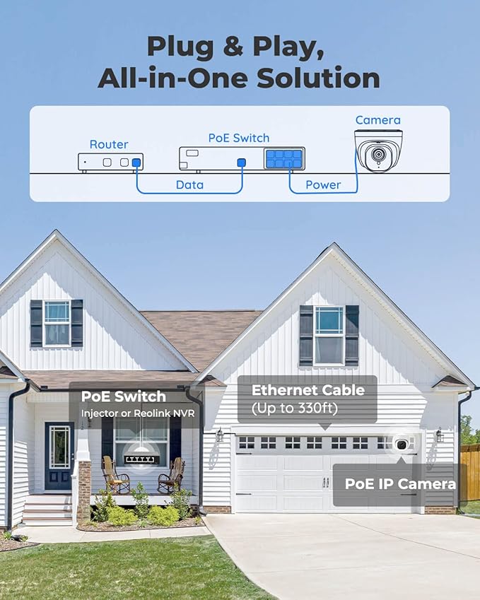 REOLINK 5MP PoE Security Camera, 2.8mm Len, 130° Diagonal, 100ft IR Night Vision, Up to 256GB SD Card, Built-in Mic, Human/Vehicle/Pet Detection for Outdoor Indoor Home Surveillance, RLC-520A-2.8mm